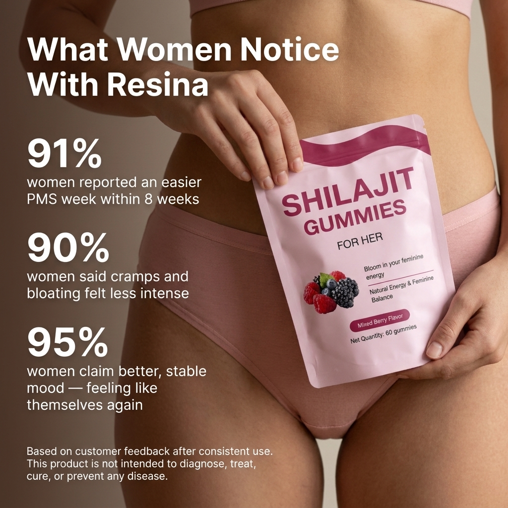 Resina Shilajit Gummies For PMS
