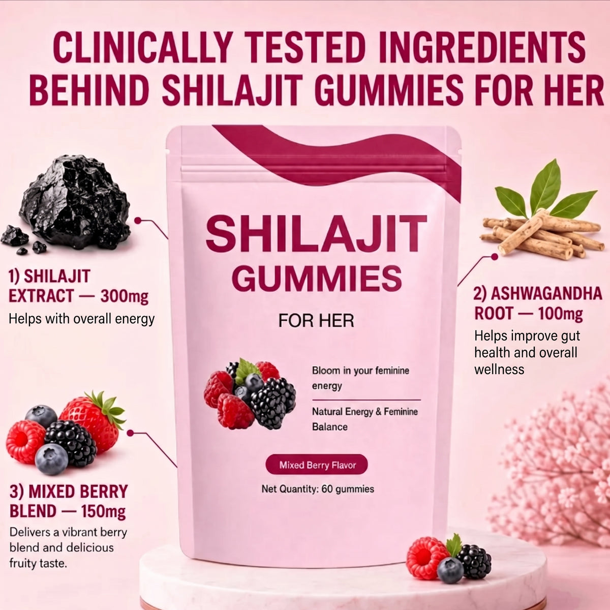 Resina Shilajit Gummies For Constipation and Gut Health